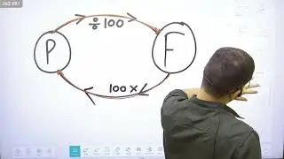 Part - 2 Complete Math | Abhishek Ojha Sir  45 Hours