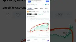 Bitcoin 100000$ #stockmarket #trading