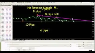 #PKFXFOREX/MCX #ForexTradingSystem #100%BestTradingSoftware : Review