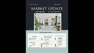February's DFW Real Estate Market Trends: A Deep Dive