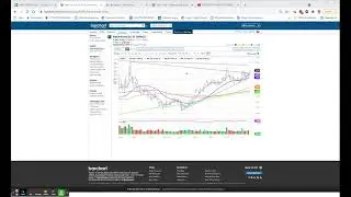 NAT GAS BREAKOUT, $TELL THE BUY!, CLOV NEW MEME?: Jun 8, 2021 8:45 AM