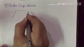 Electric Field Due to Continuous Charge Distribution || Electrostatics-I || IIT-JEE/NEET/BOARDS