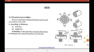PUMP OPERATOR (KWA) FASTENERS  PART 1