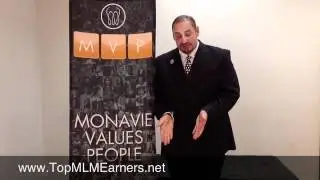Contact Top MLM Earners