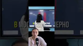 Смарт-доска и телевизор в одном устройстве &ndash; хит 2024 года