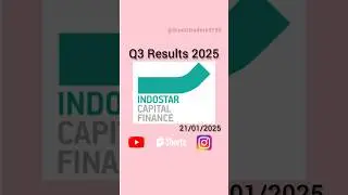 IndoStar Capital share news today | IndoStar capital finance Result Today | IndoStar Capital #share