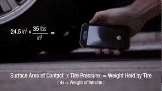Targus SafePORT&trade; Heavy Duty iPhone Case - Protection In Action