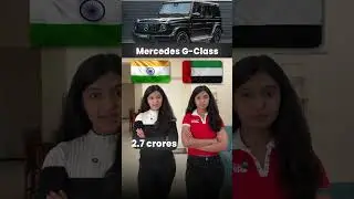 Why Luxury Cars Cost More in India