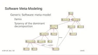 Modular Moose: A new generation of software reengineering platform