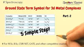 Ground State Term Symbol for Transition Metal Complexes| 3d Metal Ion | Chemistry| Part-2