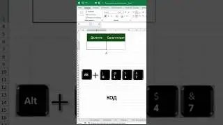 Как в Excel поставить знак деления &divide; и &frac12; через Alt-коды (Alt246/Alt0189) #education #style #excel
