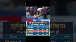 #surya kumar yadav#T20I cricket2026#skylover#kingmekar