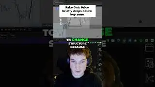 Trading Fakeouts  Spotting Buy Sell Liquidity Traps