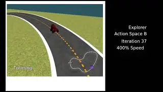 Exploration Reward Function