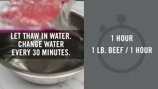 Three Safe Ways to Defrost Beef