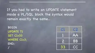 PL9   PL SQL Tutorial   DML and TCL statements Theory