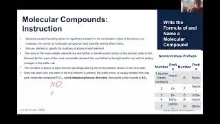 CHM1045 unit 4 part 1 recorded lecture