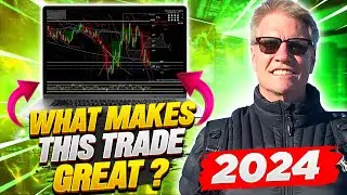 $GPS &ndash; What Makes This Trade Great!!