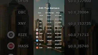 Top Gainers: Crypto Edition (Daily Recap)