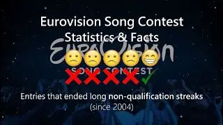 Eurovision entries that ended long non-qualification streaks