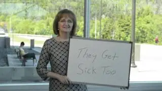 Physician Wellness