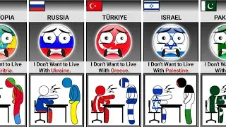 Which Neighboring Country Do You Not Want to Live With? [Countryballs]