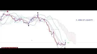 Japanese Trading Strategy Secret,