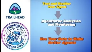 Use Your Data to Make Better Agents || Agentforce Analytics and Monitoring