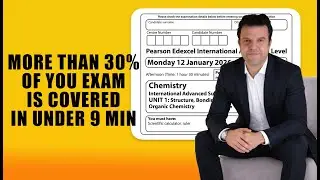 This AS Chemistry mind map will literally save you hours of revision