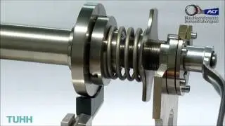 TUHH PKT Funktionsdemonstrator Kugel&uuml;berlastkupplung
