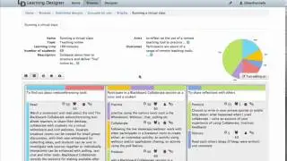 Using the Learning Designer Browser to adapt an existing Lesson Plan