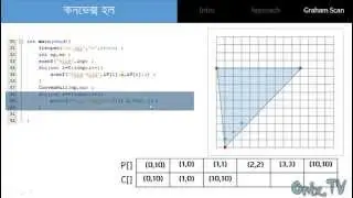 Convex Hull (কনভেক্স হল) Bangla Tutorial : Onix.TV