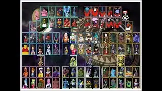 Orden de Eliminación: Torneo del Poder | Dragon Ball Super