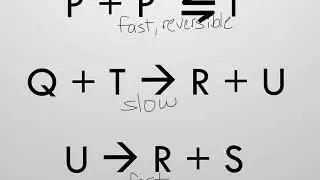 Writing Rate Laws that have equilibrium step in the mechanism