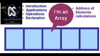 2)Array in Data structure|| Introduction, Application,Operations,declaration, address of elements
