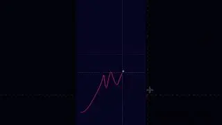 How To Trade New ALT Listings #btc #crypto #altcoins
