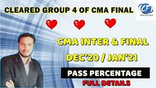 CMA RESULTS 2021. PASS PERCENTAGE EXAMS DEC'2020.