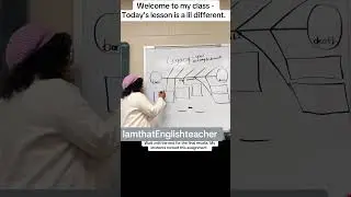 L E G A C Y - a timeline lesson