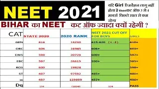 BIHAR NEET CUT OFF 2021 .बिहार का Neet  2021 का कटऑफ , Must see full Video .