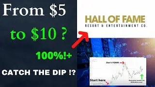 HALL OF FAME RESORT HOFV STOCK CHART ANALYSIS | NFT STOCK PLAY; COULD IT RUN AGAIN ? [HOFV STOCK]