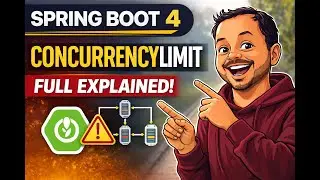 Spring Boot 4: Control Concurrency Like a Pro with @ConcurrencyLimit Annotation