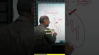 Short Covering Strategy that Beats the Market!