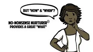 Real Time Teacher Coaching Whiteboard Video