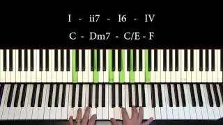 Piano Tutorial 6.3: The secondary chords: vi7, ii7, and iii7
