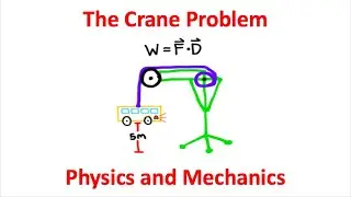 The Crane Problem (Physics)