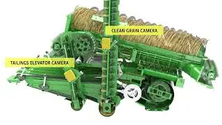 How does #JohnDeere Combine Advisor combat grain loss and poor grain quality?