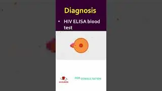 HIV testing before marriage