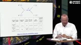 5 3 Quark antiquark resonances and mesons   5 3 Quark antiquark resonances and mesons   University o