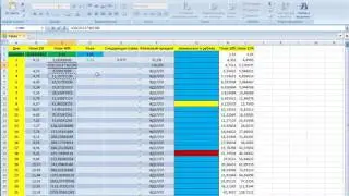 NEW BITSLER PRIMEDICE ULTIMATE STRATEGY 2017 DAY 2