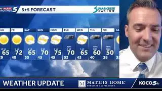 Get Ready for Spring Temperatures